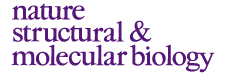 Nature Structural &amp; Molecular Biology